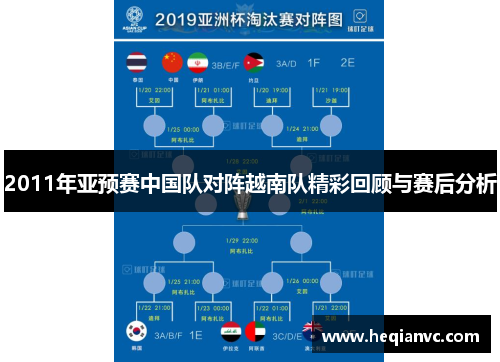 2011年亚预赛中国队对阵越南队精彩回顾与赛后分析