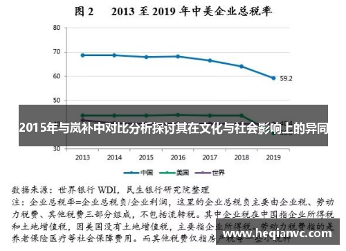 2015年与岚补中对比分析探讨其在文化与社会影响上的异同